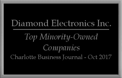Charlotte Business Journal October 2017 Logo